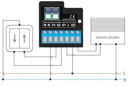 מנוע ל-60 ק"ג + בקר WiFi